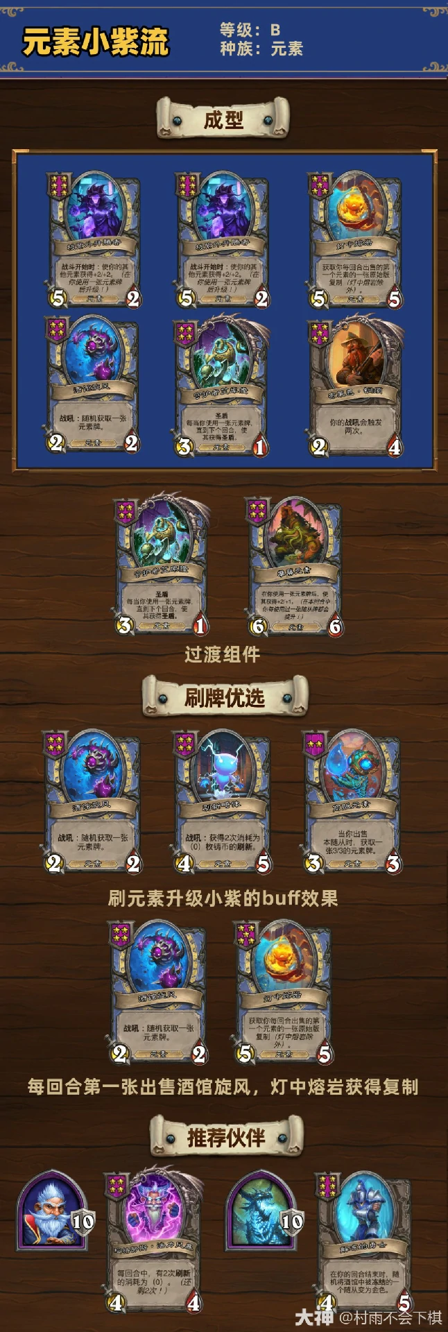 33.6.2酒馆战棋元素小紫流玩法攻略,炉石传说