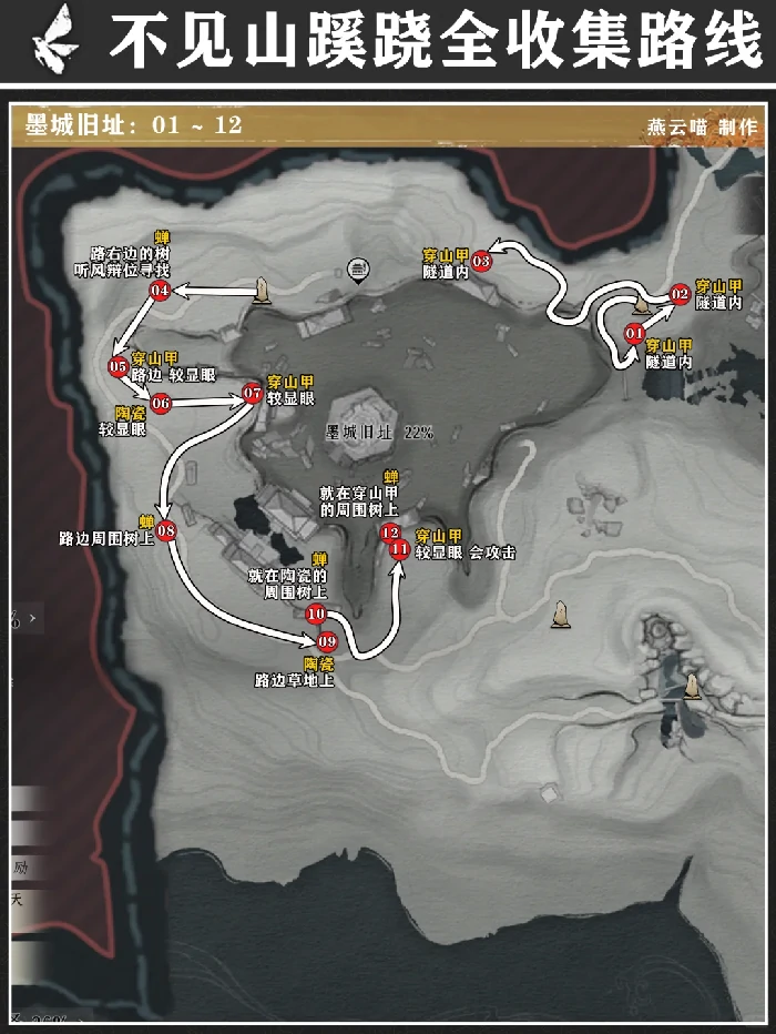 墨城旧址蹊跷在哪,燕云十六声