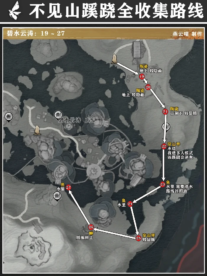 碧水云涛蹊跷在哪,燕云十六声