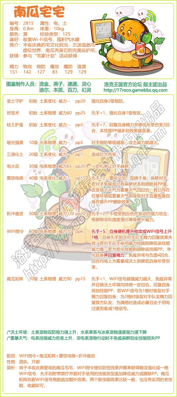 南瓜宅宅性格推荐