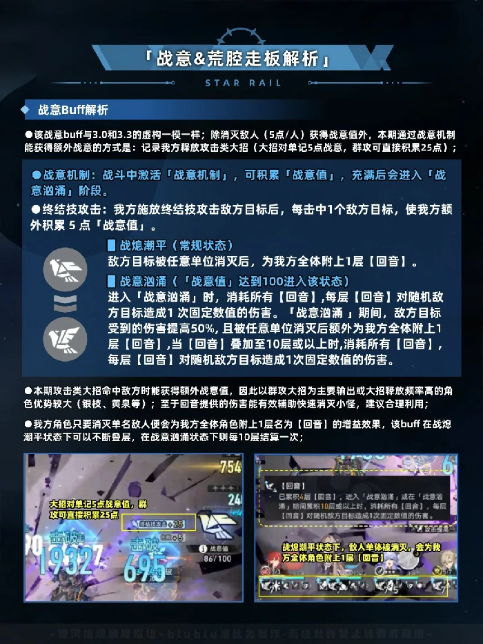 虚构叙事五步抑扬打法攻略,星穹铁道
