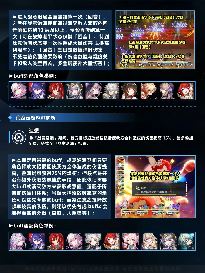 虚构叙事五步抑扬打法攻略,星穹铁道