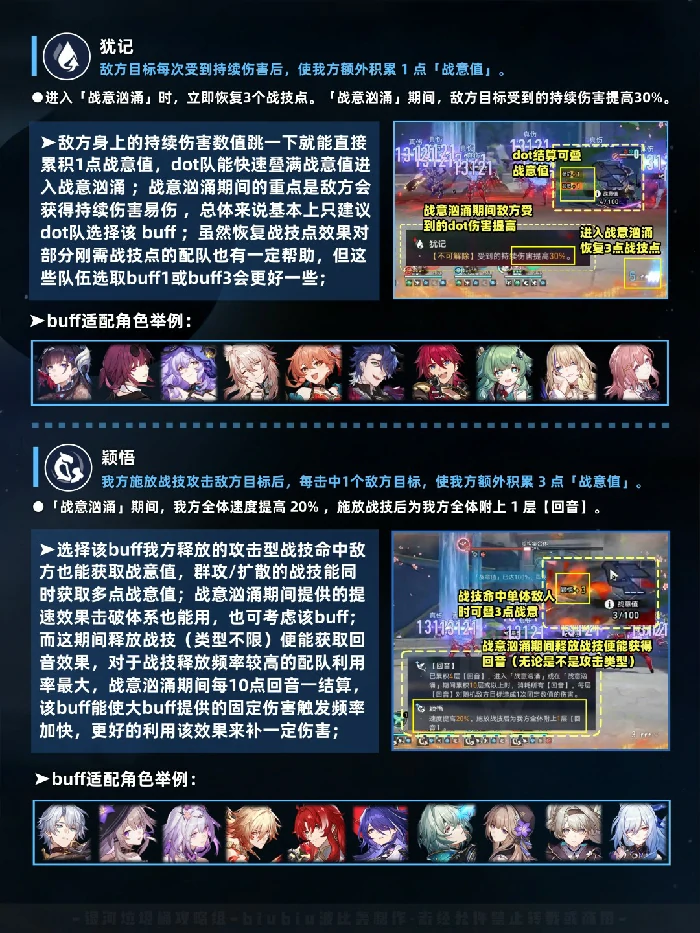 虚构叙事五步抑扬打法攻略,星穹铁道