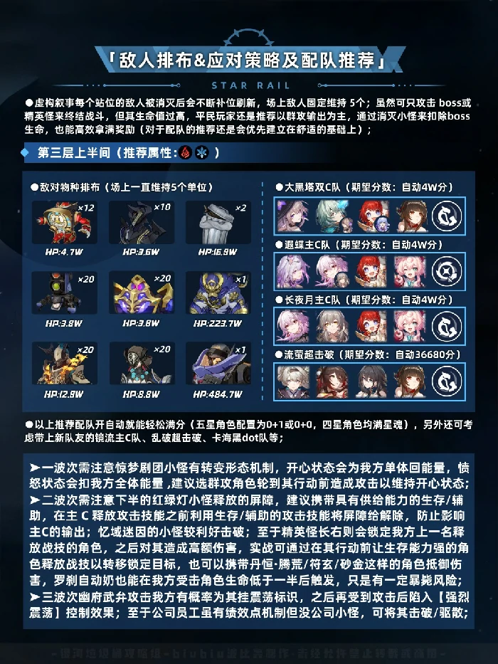 虚构叙事五步抑扬打法攻略,星穹铁道