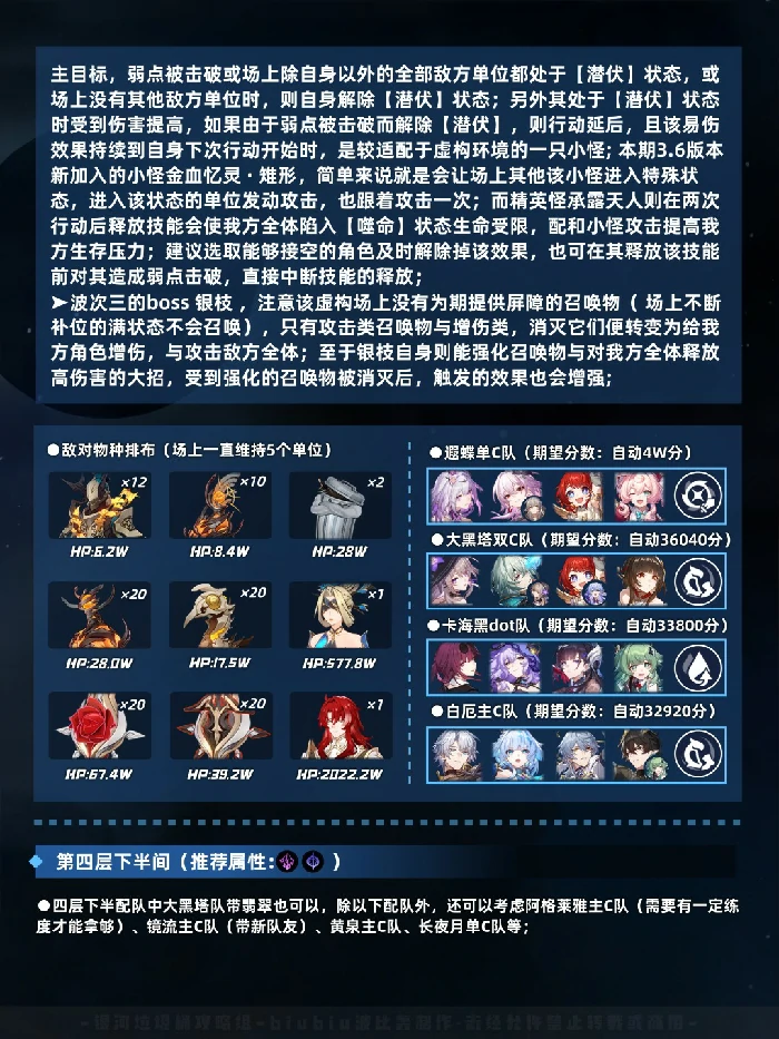 虚构叙事五步抑扬打法攻略,星穹铁道