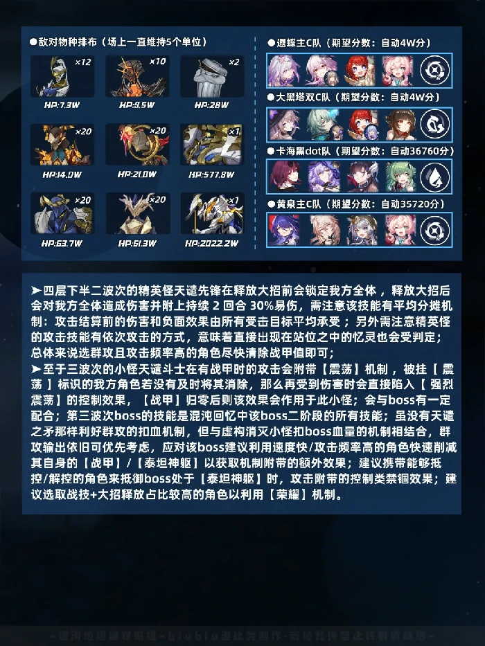 虚构叙事五步抑扬打法攻略,星穹铁道