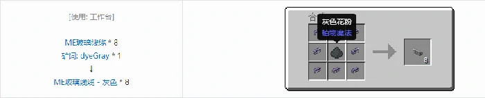 应用能源2ME玻璃线缆合成表大全我的世界