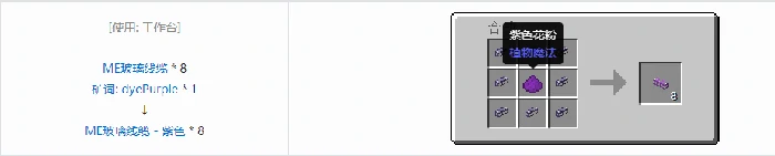 应用能源2ME玻璃极线缆合成表大全我的世界