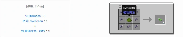 应用能源2ME玻璃线缆合成表大全我的世界