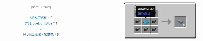 应用能源2ME包层线缆合成表大全,我的世界