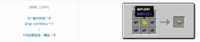 应用能源2ME包层线缆合成表大全,我的世界