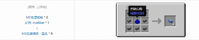 应用能源2ME包层线缆合成表大全,我的世界