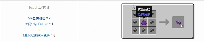 应用能源2ME包层线缆合成表大全,我的世界