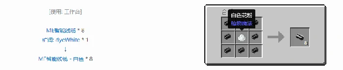 应用能源2ME智能线缆合成表大全我的世界
