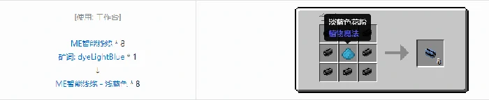 应用能源2ME智能线缆合成表大全我的世界