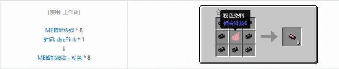 应用能源2ME智能线缆合成表大全我的世界