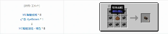 应用能源2ME智能线缆合成表大全我的世界