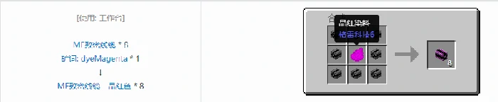 应用能源2ME致密线缆合成表大全我的世界