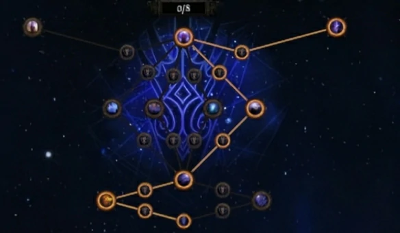 裂痕天赋点推荐