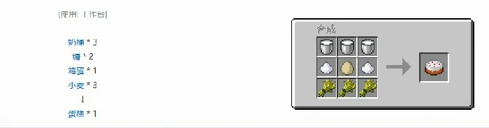 我的世界蛋糕有什么用,我的世界