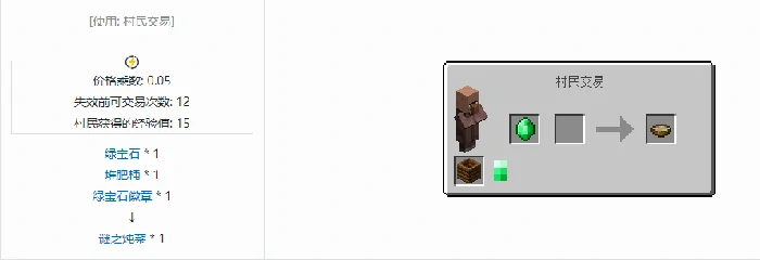 我的世界谜之炖菜有什么用,我的世界