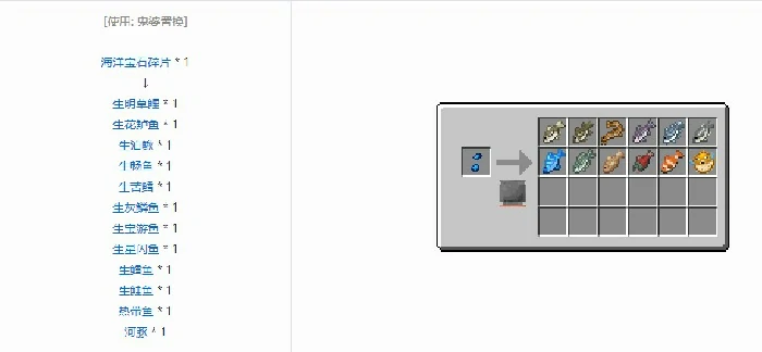 我的世界河豚有什么用,我的世界