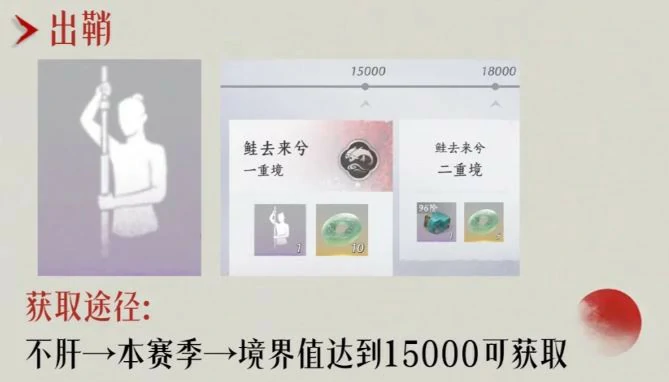 出鞘动作获取攻略,燕云十六声