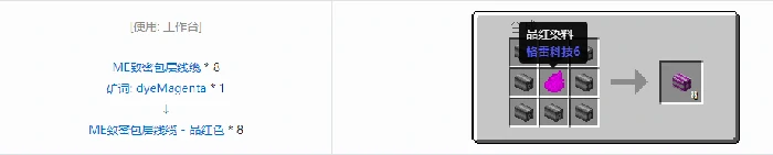 应用能源2ME致密包层线缆合成表大全我的世界