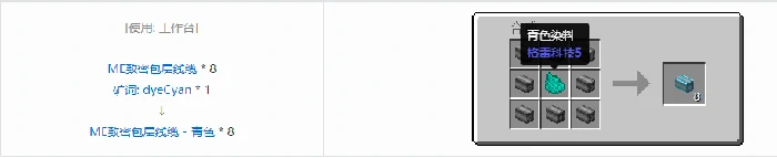 应用能源2ME致密包层线缆合成表大全我的世界