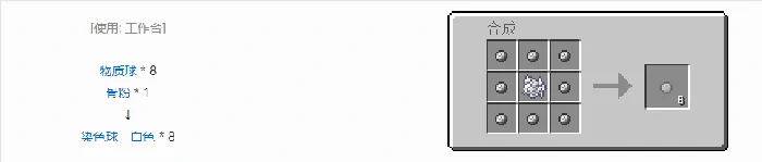 应用能源2染色球合成表大全我的世界