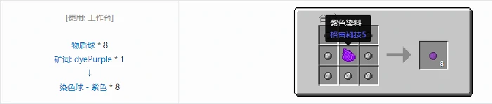 应用能源2染色球合成表大全我的世界