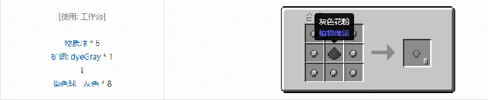 应用能源2染色球合成表大全我的世界