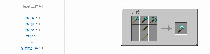 通用机械镐尖斧合成表大全我的世界