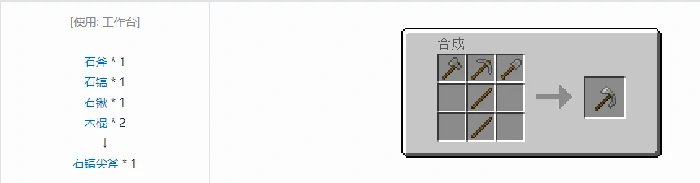 通用机械镐尖斧合成表大全我的世界