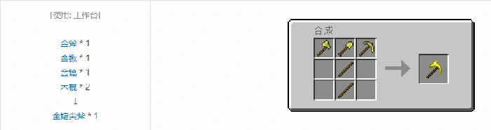 通用机械镐尖斧合成表大全我的世界