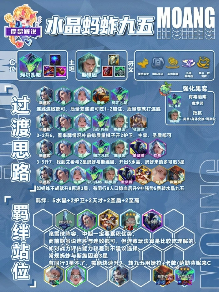 s15水晶蚂蚱九五阵容推荐
