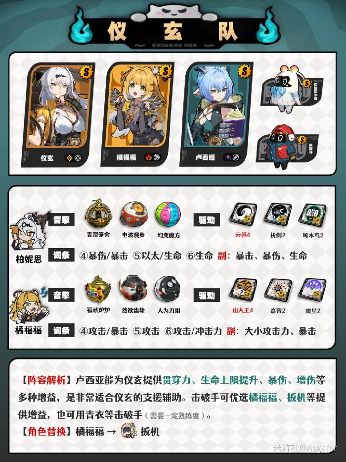 卢西娅培养攻略,绝区零