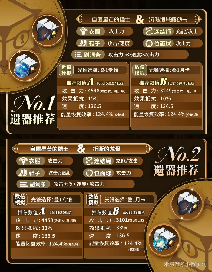 丹恒腾荒培养攻略,星穹铁道