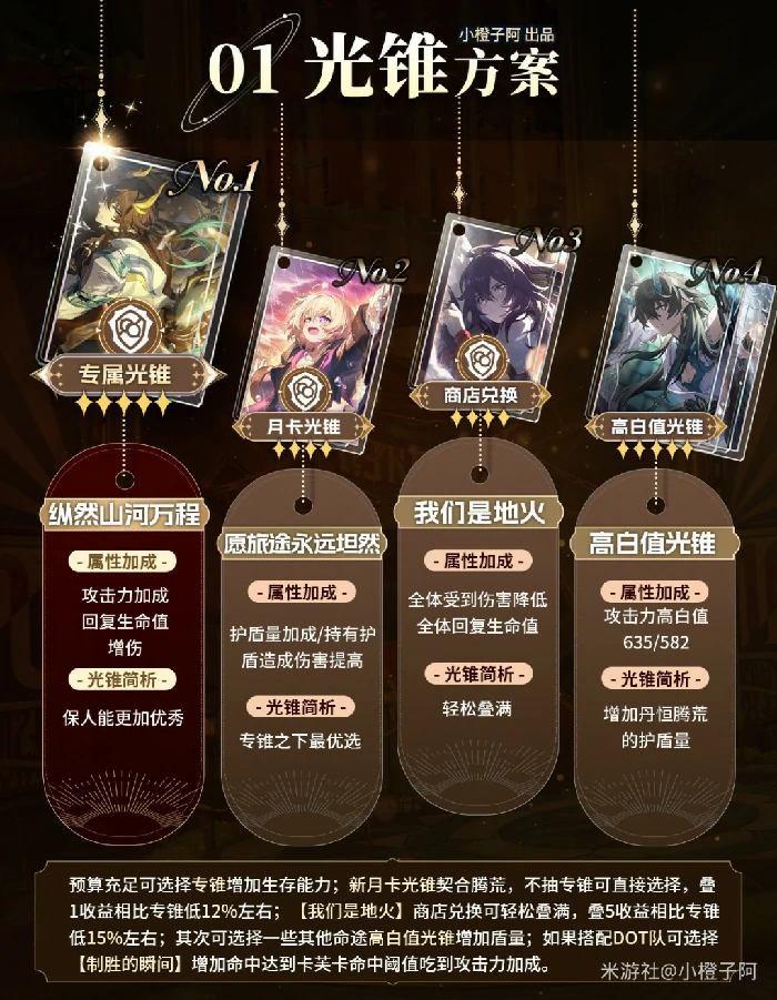 丹恒腾荒培养攻略,星穹铁道