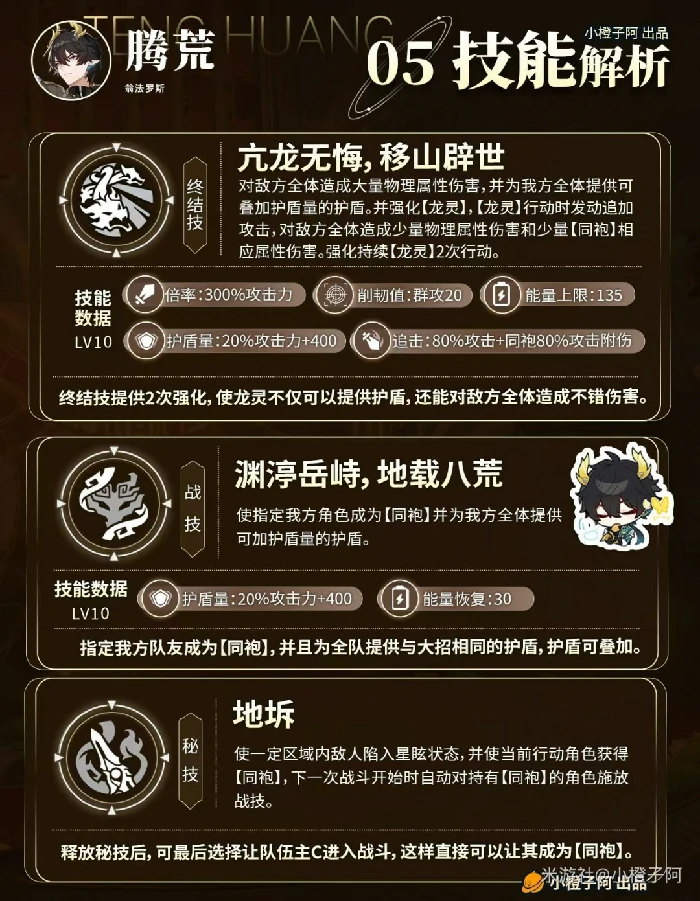 丹恒腾荒培养攻略,星穹铁道