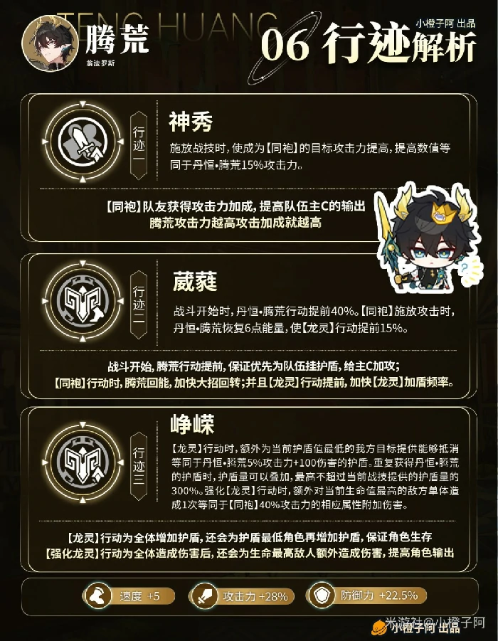 丹恒腾荒培养攻略,星穹铁道