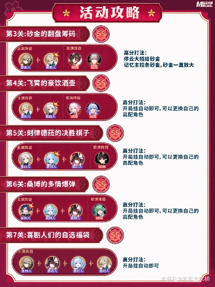 不要笑挑战活动攻略,星穹铁道