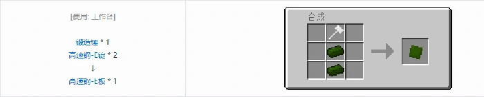 格雷科技5板合成表大全我的世界