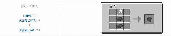 格雷科技5板合成表大全我的世界