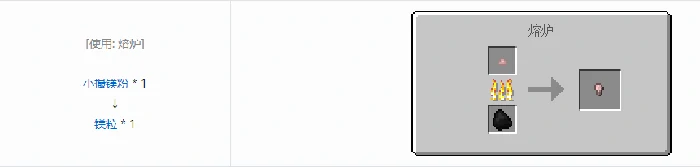 格雷科技5粒合成表大全我的世界