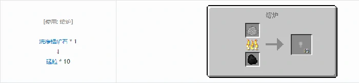 格雷科技5粒合成表大全我的世界