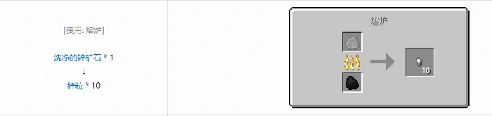 格雷科技5粒合成表大全我的世界