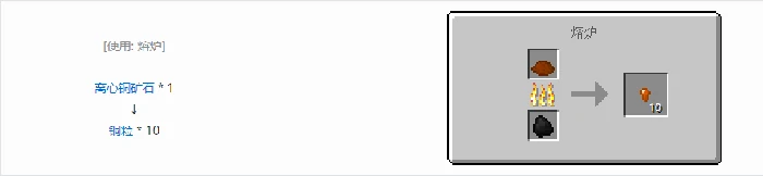 格雷科技5粒合成表大全我的世界