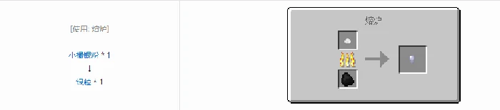 格雷科技5粒合成表大全我的世界