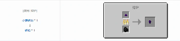 格雷科技5粒合成表大全我的世界